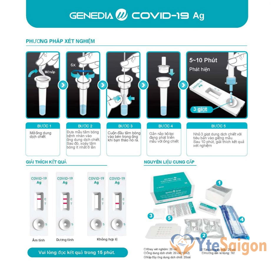 Que test nhanh COVID-19 Genedia 5