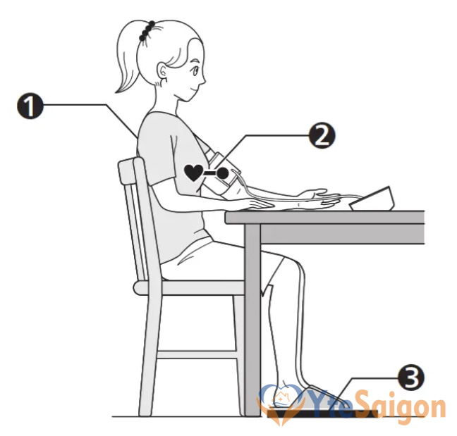 Tư thế đo huyết áp đúng